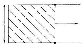 Young-Laplace equation